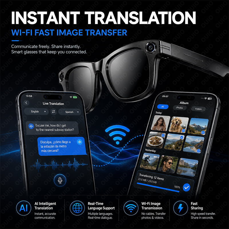 Gafas Inteligentes con Reconoc - Smart Glasses Lens reseña y precio