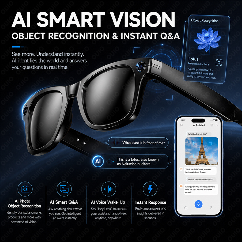 Gafas Inteligentes con Reconoc - Smart Glasses Lens reseña y precio